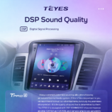 Teyes T PRO2 H