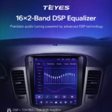 Teyes T PRO2 i