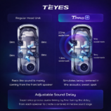 Teyes T PRO2 m