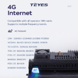 Teyes T PRO2 o