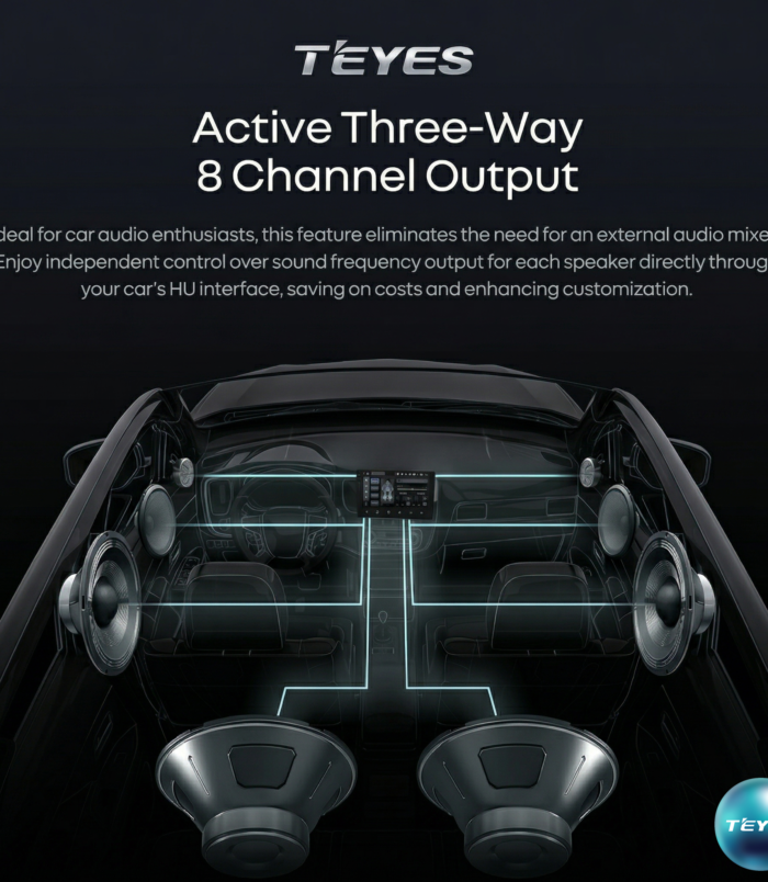 CC4 PRO 5