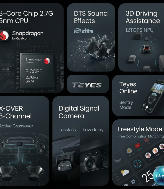 CC4 PRO0