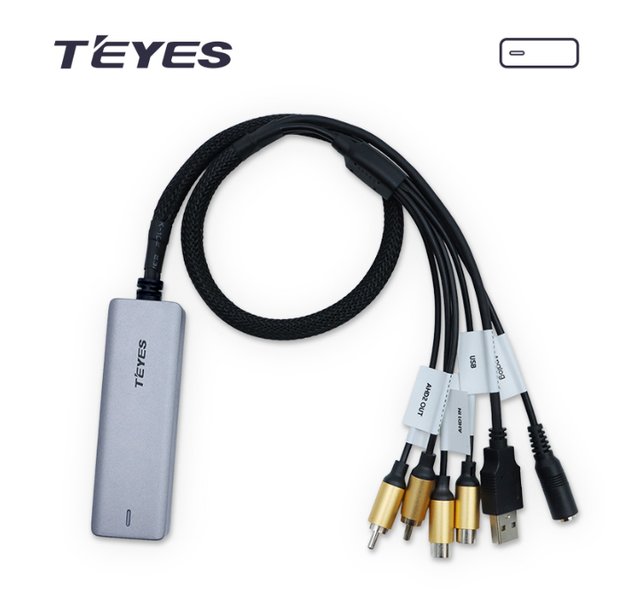 TEYES AHD DVR Box – Dedicated Recording for ADAS Camera 1 TEYES AHD DVR Box – Dedicated Recording for ADAS Camera 1