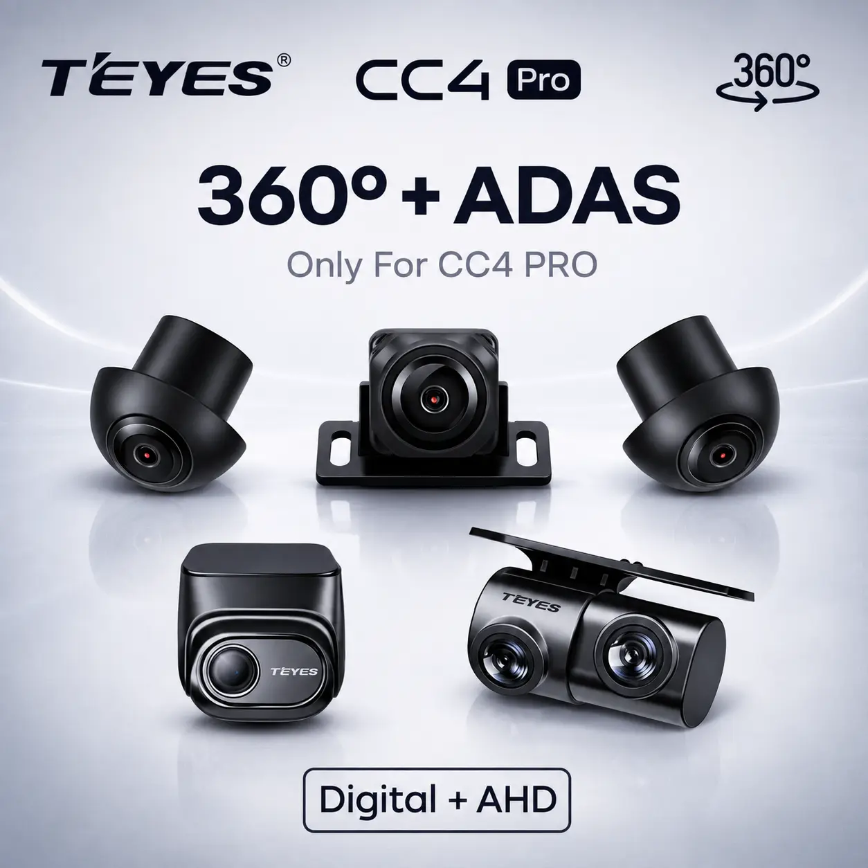 TEYES CC4 Pro Digital 360° Camera System ADAS Technology