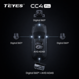 Teyes 360 Cameras with ADS b