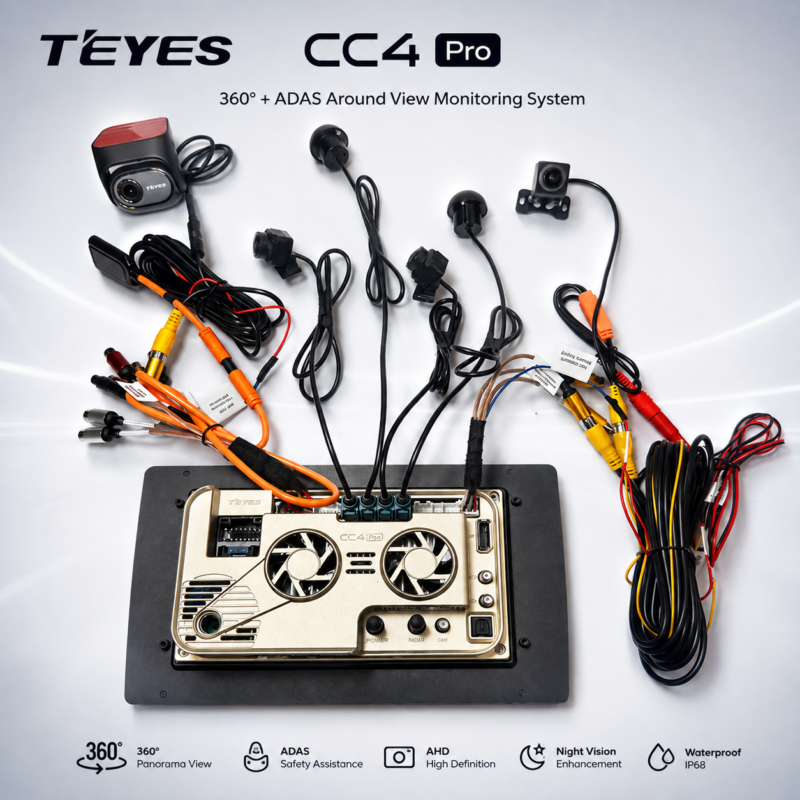 Teyes 360 Cameras with ADS c Teyes 360 Cameras with ADS c