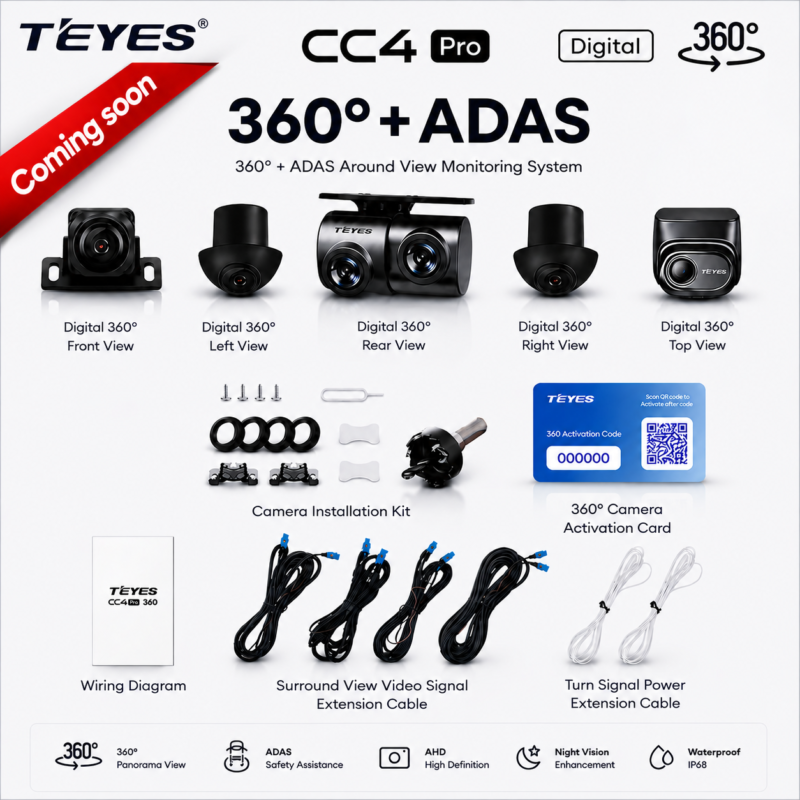 Teyes 360 Cameras with ADS dd Teyes 360 Cameras with ADS dd