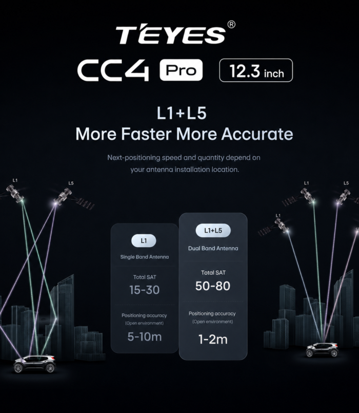 Teyes CC4 pro 12.3 inch m Teyes CC4 pro 12.3 inch m