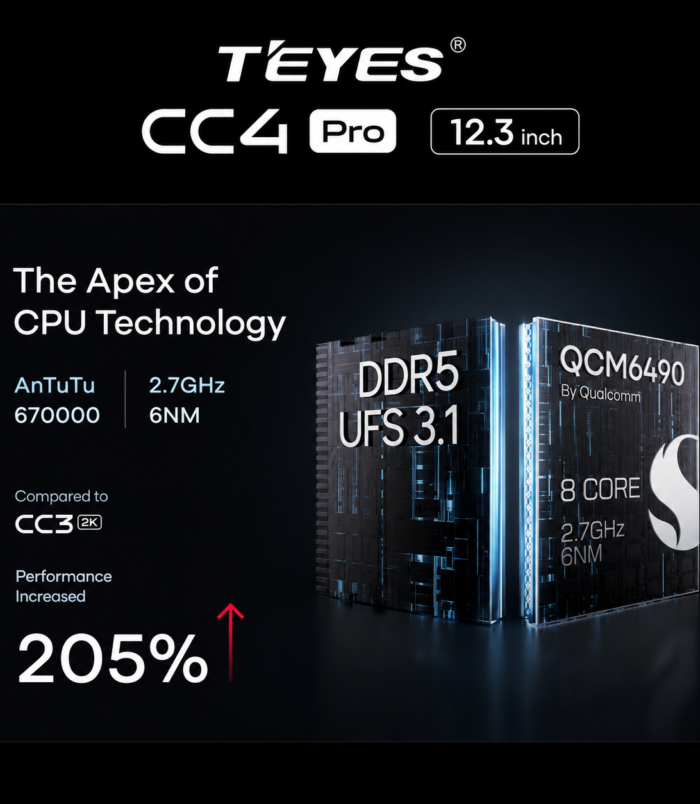 Teyes CC4 pro 12.3 inch o Teyes CC4 pro 12.3 inch o